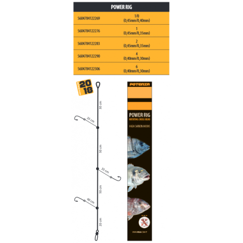 Montagem Vega Potenza Power Rig